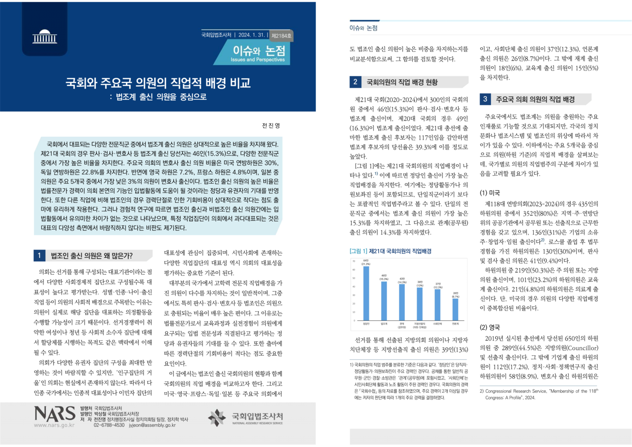 법조인 출신 국회의원 15.3%…英ㆍ佛ㆍ日 보다 높아